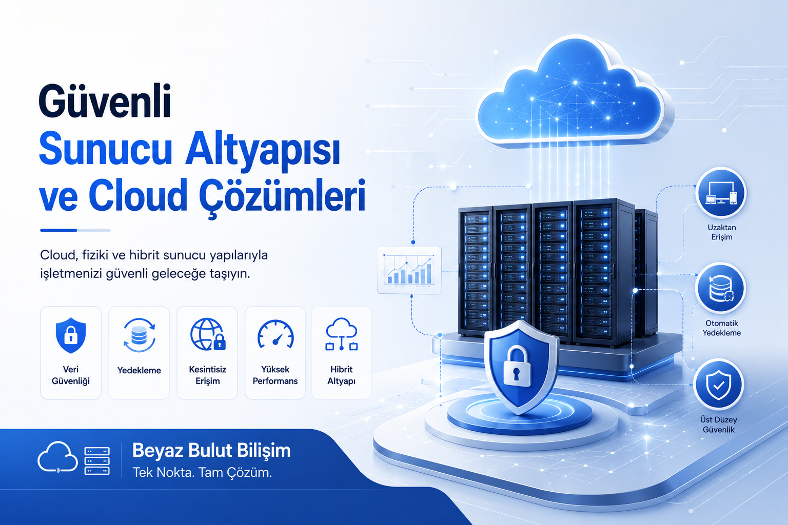 Güvenli Sunucu Altyapısı ve Cloud Çözümleri