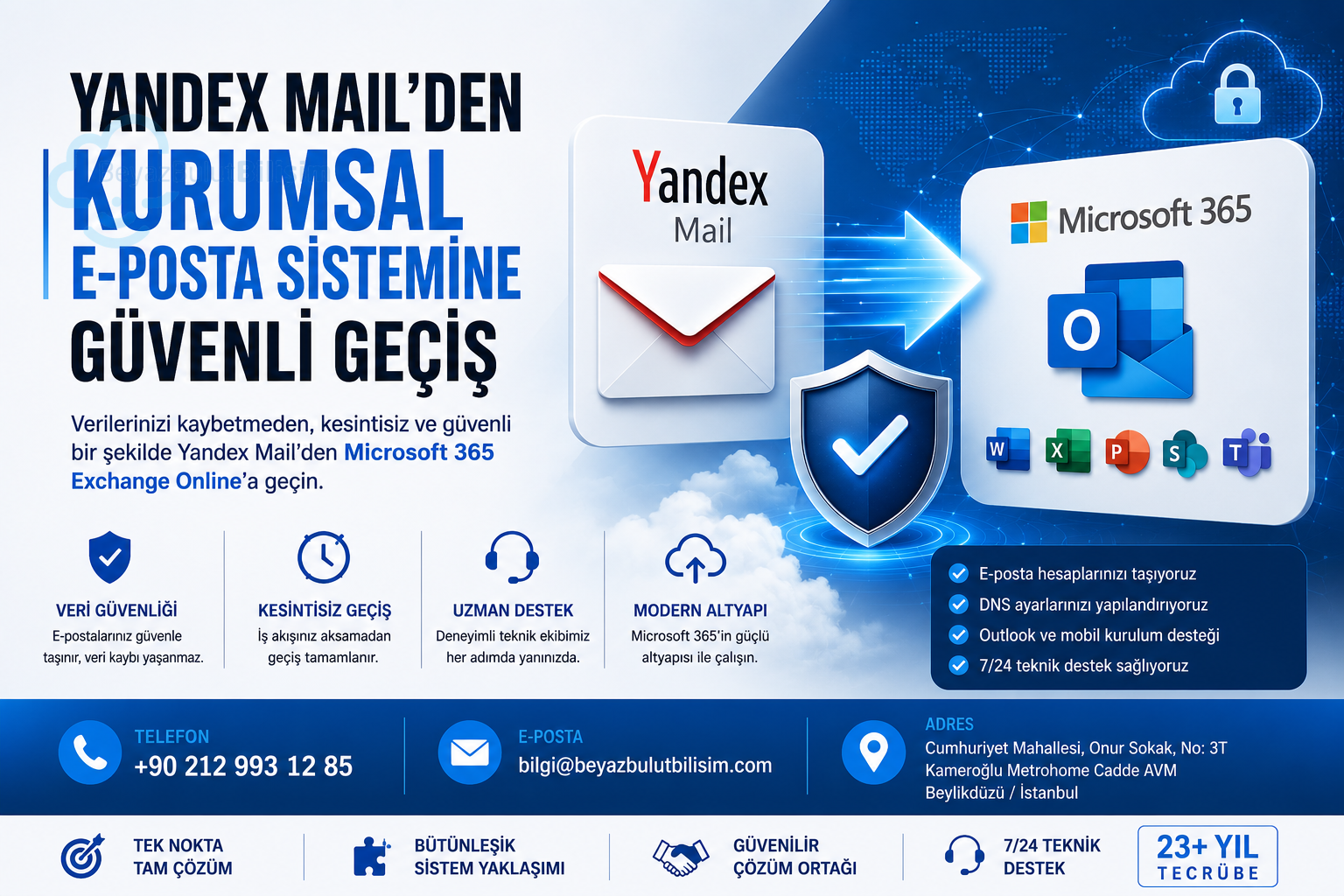 Yandex Mail'den Kurumsal E-posta Sistemine Geçiş Rehberi (2026)