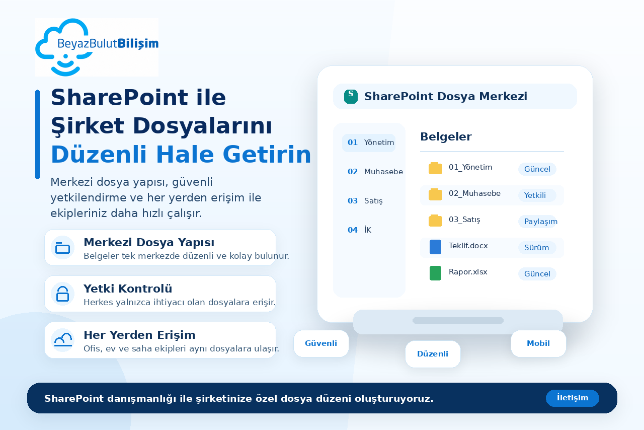 SharePoint ile Şirket Dosyalarını Dağınıklıktan Kurtarın